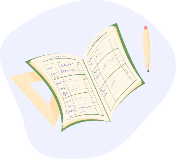 Documentation of approved time clock methods