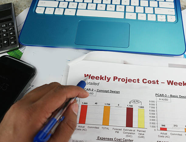 Budget Variance Analysis