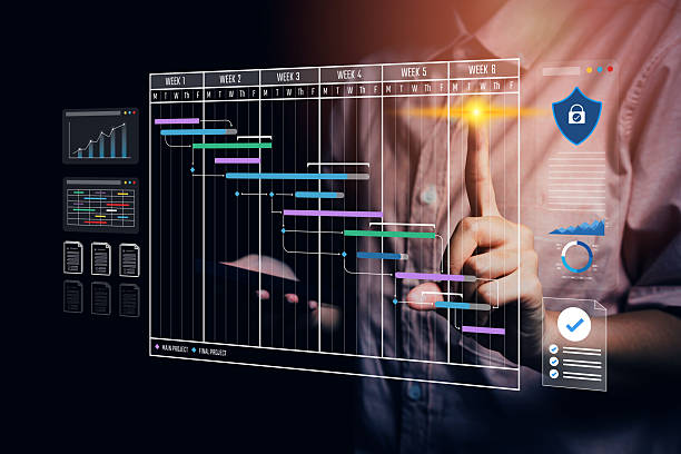 Digital dashboard showing automatic pre-approval workflows