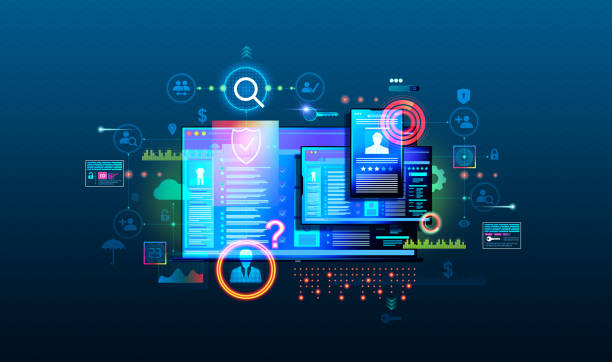 Digital workplace and identity security