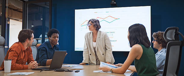 Supervisory monitoring and review