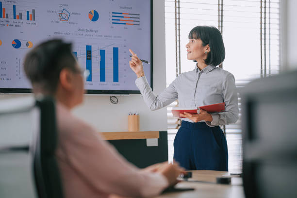 Woman pointing at KPI chart on a screen