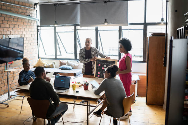 Shift scheduling capabilities and team coordination