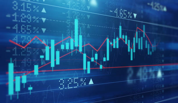 Data chart representing complex tracking scenarios