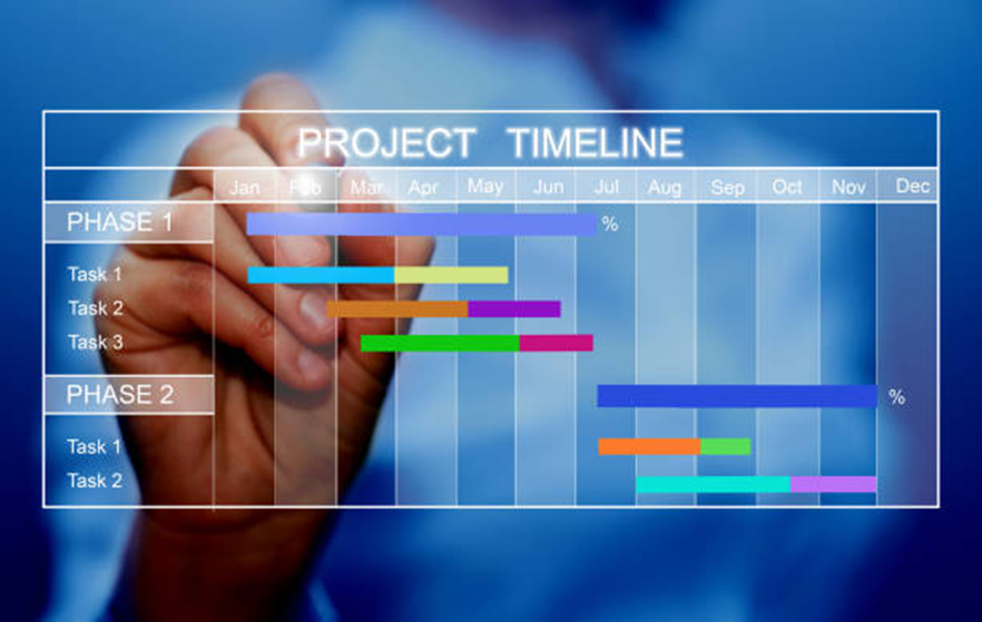 Cloud-based time tracking project timeline for remote teams