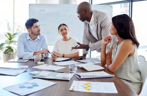 Team discussing around a table