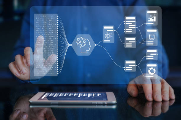 AI and digital network concept on a tablet