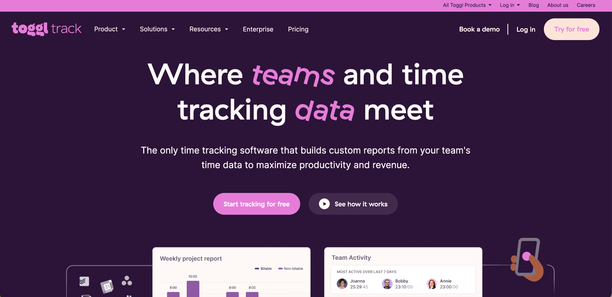 Toggl Track Dashboard Overview