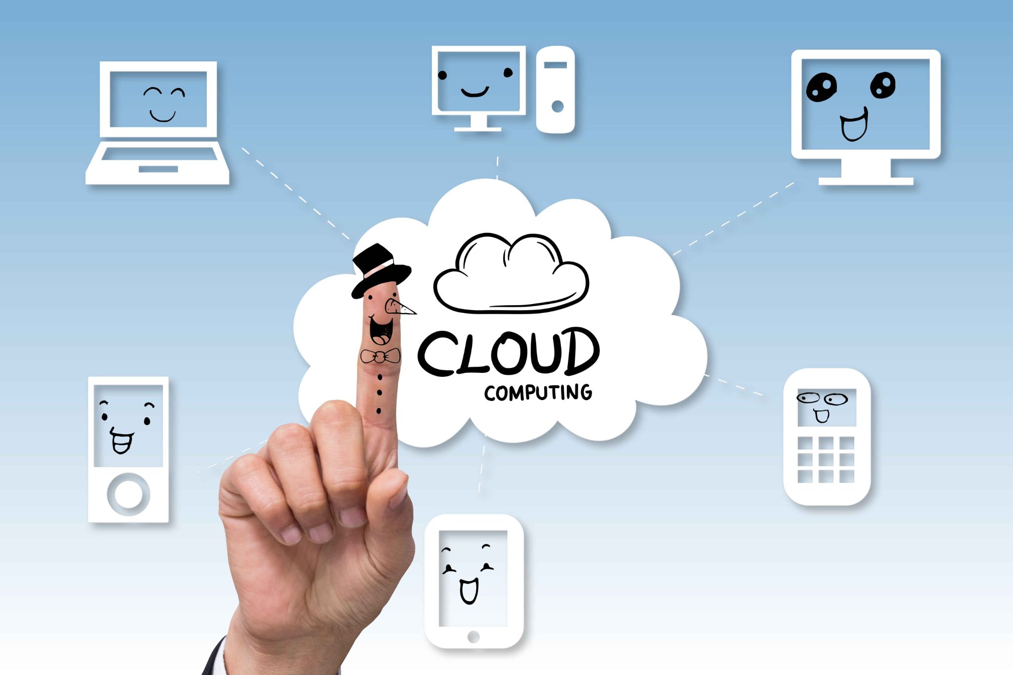 Cloud-based attendance system connected to multiple devices