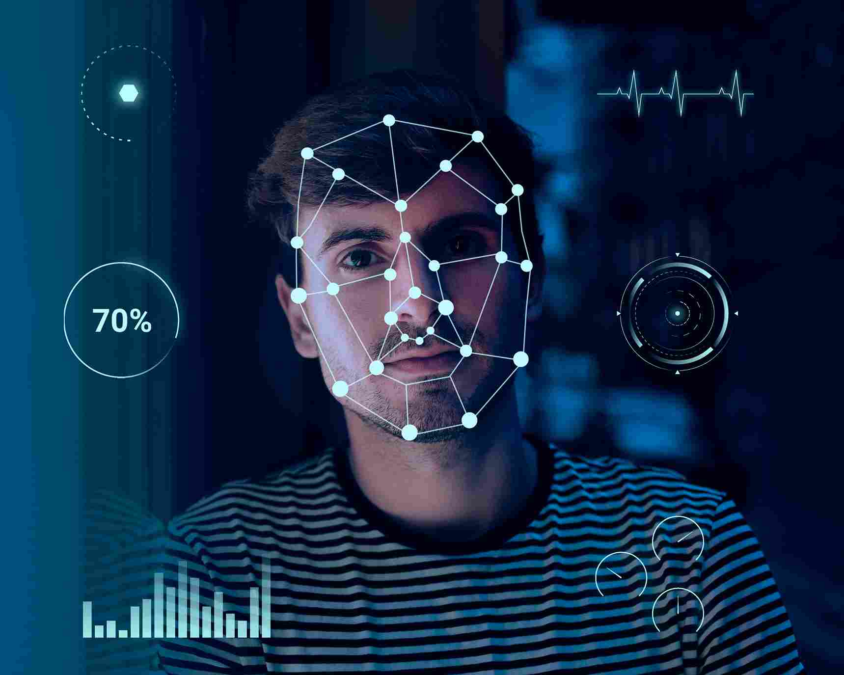 Facial Recognition Time Clock Scanning
