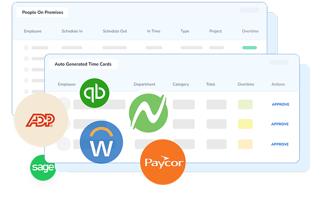 Software interface showing payroll integrations with QuickBooks, ADP, Sage, and Paycor