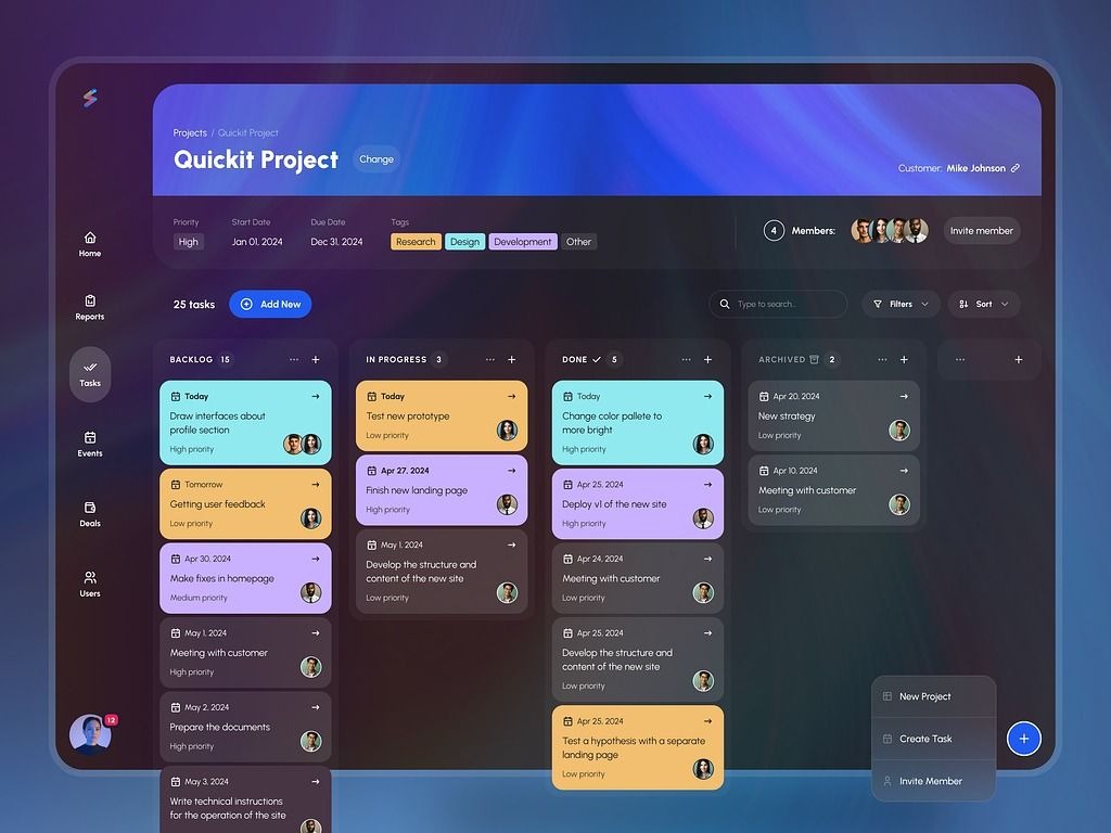Software dashboard interface Quickit Project