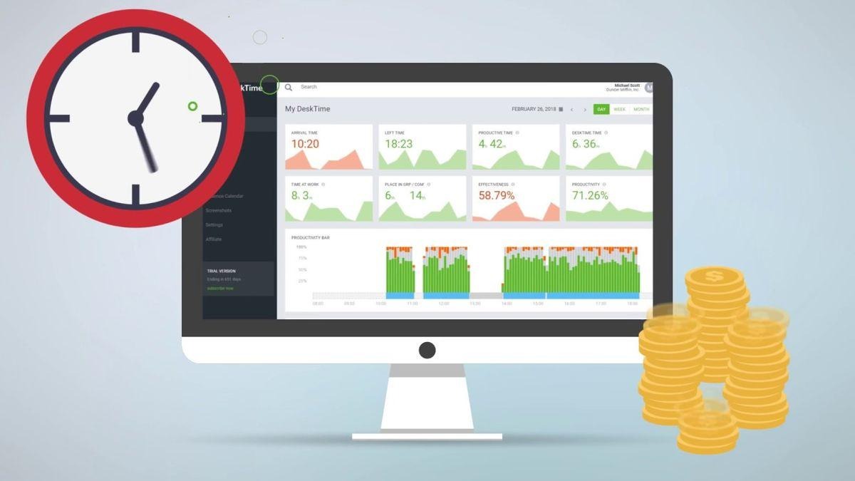 Desktop Monitor with Time Clock Dashboard