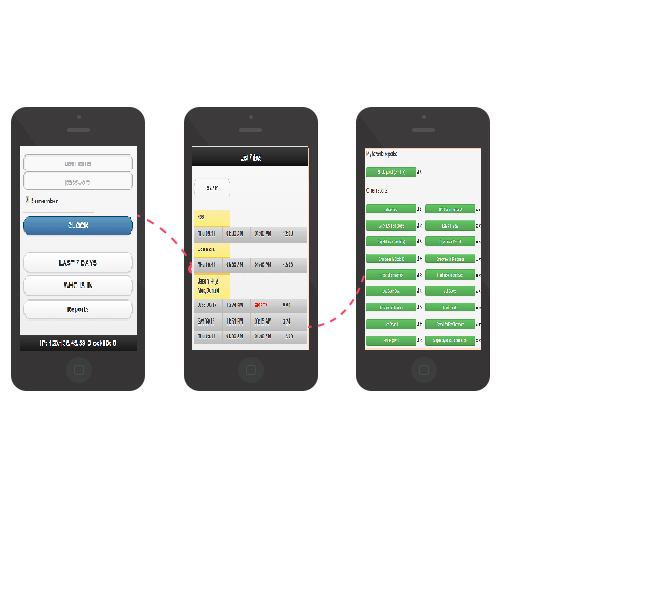 Web based time clock service, time attendance